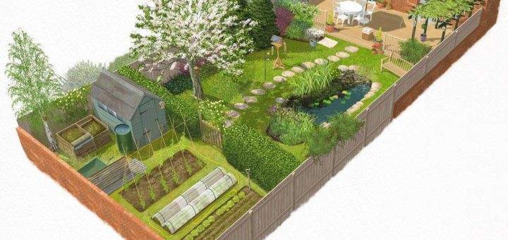 Все для обустройства домашнего участка